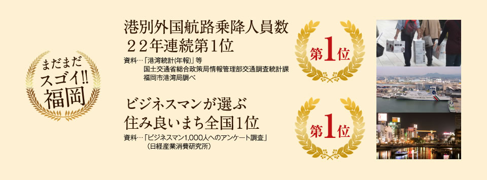 まだまだ他にもある福岡のいいところ　港別外国航路乗降人員数22年連続1位　ビジネスマンが選ぶ住み良いまち全国1位